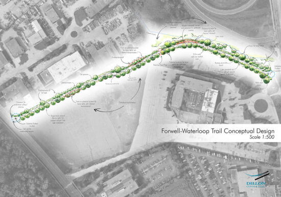 Forwell-Waterloop Multi-Use Trail conceptual design drawing